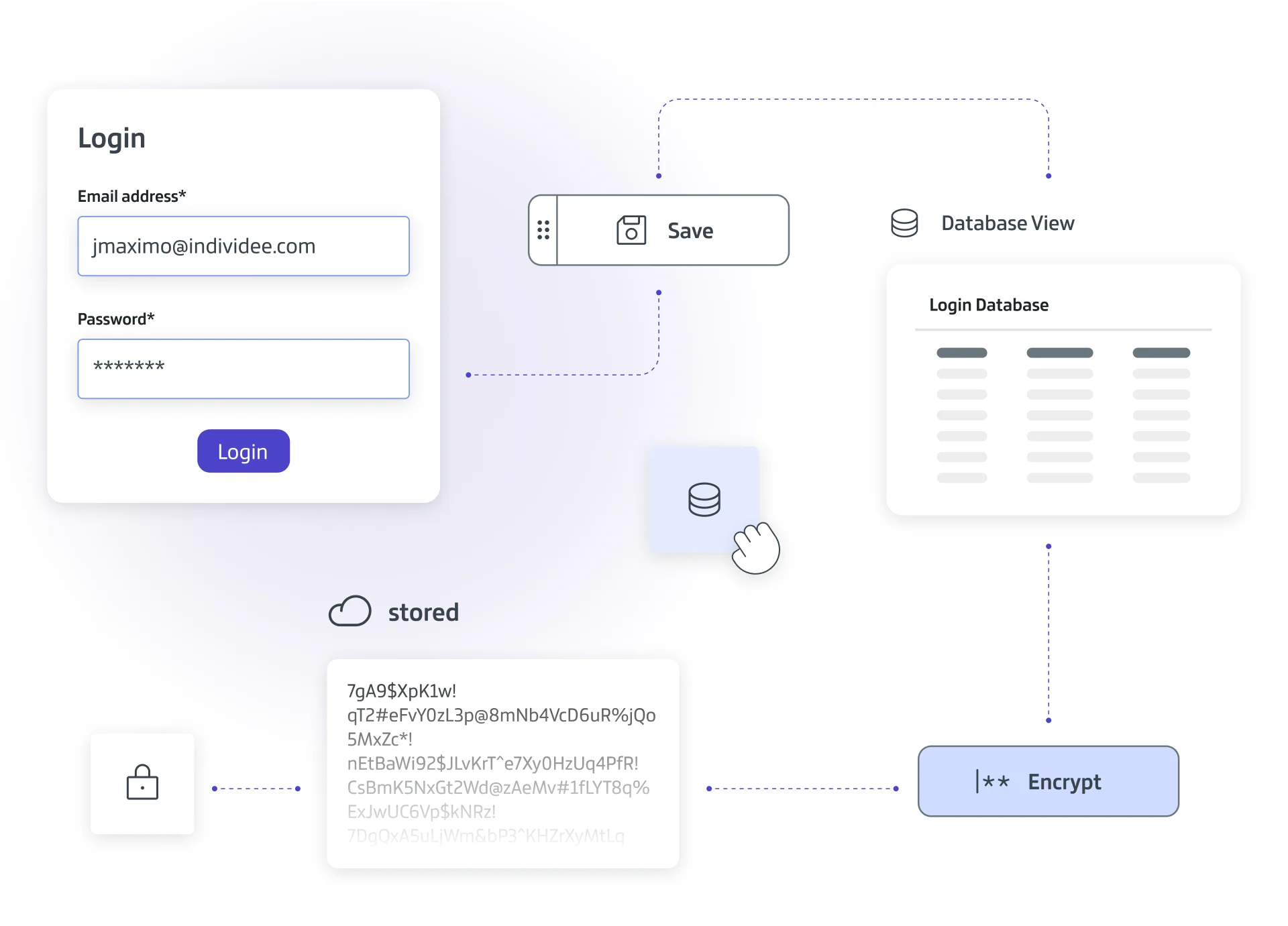 Data Page - Leading in GDPR compliance image